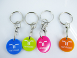 Plastic Trolley Coin Keychain