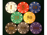 Promotional Poker Chips